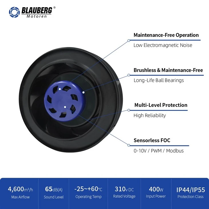 Blauberg BN-B190B-EC-01 190mm DC Backward Centrifugal Fan factory