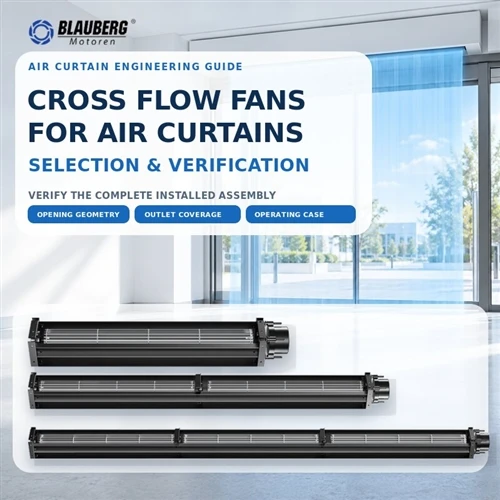 Cross Flow Fan Air Curtain Val og staðfesting